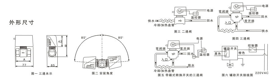 KV46ӑB(ti)ƽ늄Ӷͨya(chn)ƷY(ji)(gu)D