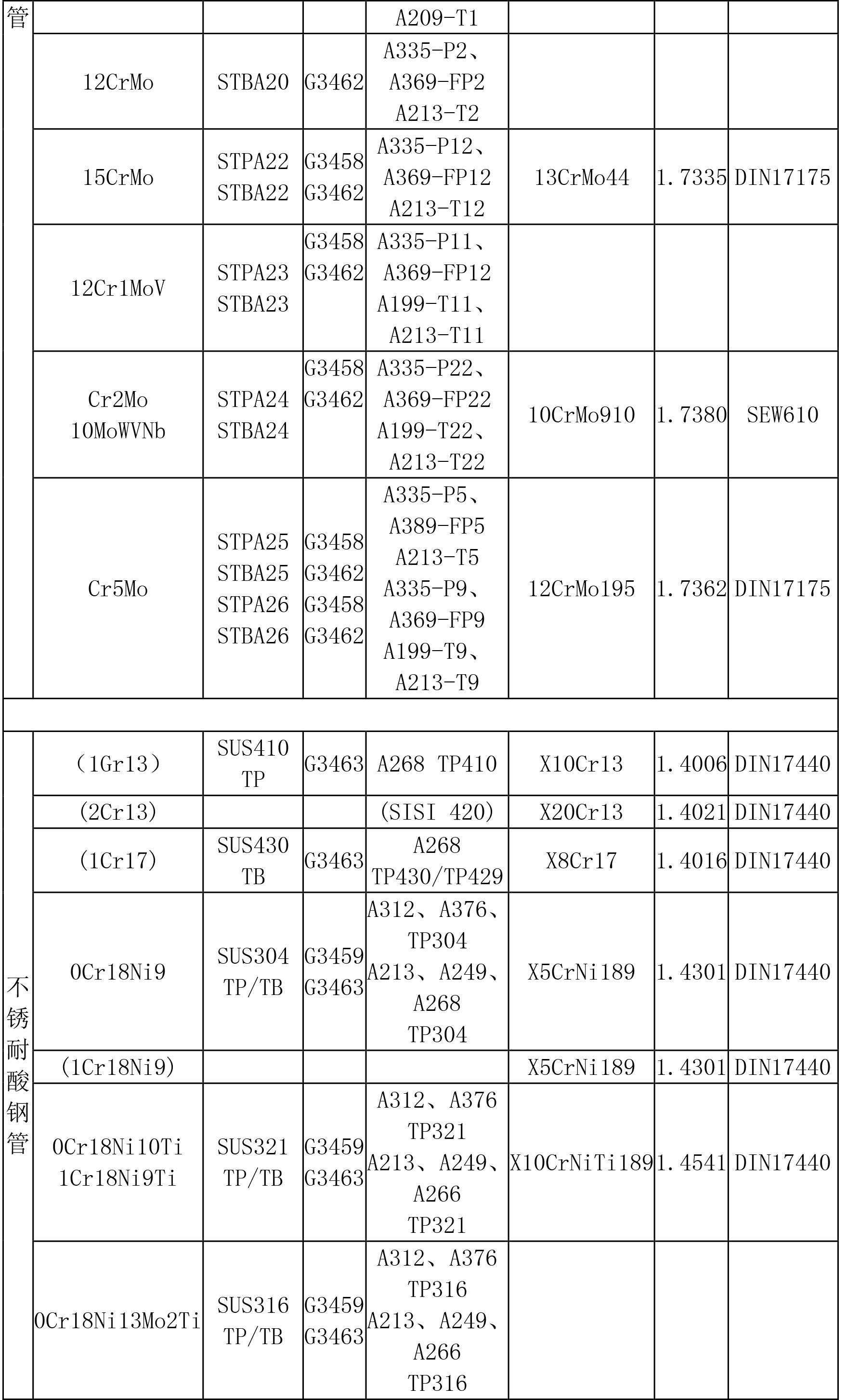 (bio)c(gu)(bio)ό(du)ձ-2